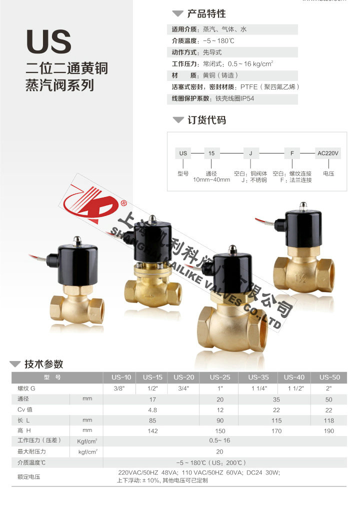 US先導活塞式電磁閥黃銅外形結構圖