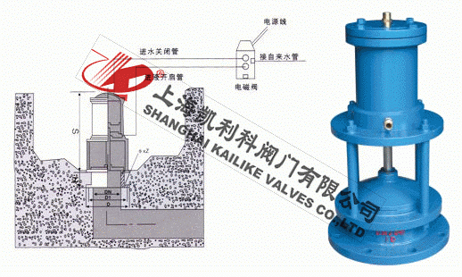 H642X氣動池底排泥閥安裝示意圖